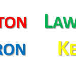 Elwood College House System v2 Elwood College House System v2